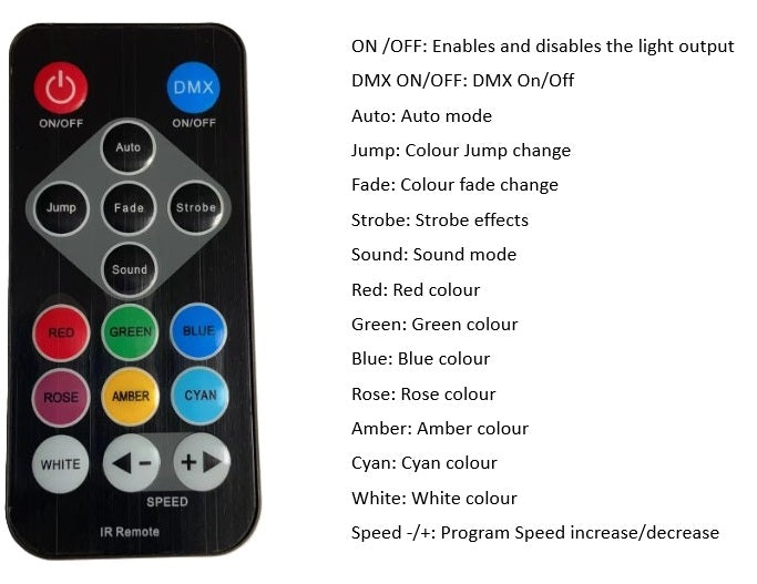 CFX Vibebar 3R - 3 Segment 18 x 3W RGB LED Wall Bar with wireless remote