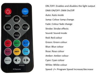 CFX Vibebar 3R - 3 Segment 18 x 3W RGB LED Wall Bar with wireless remote